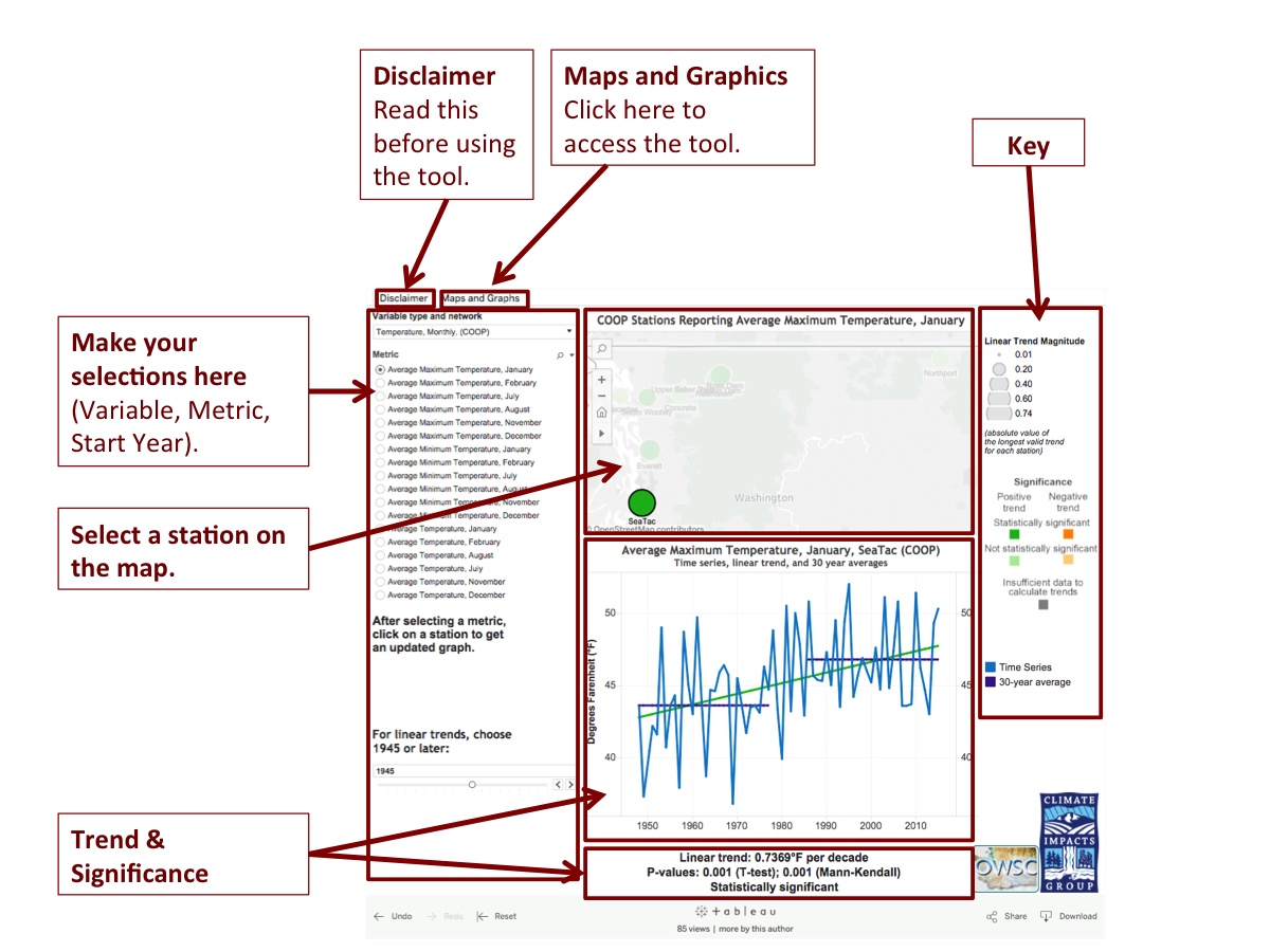 Seattle City Light Trends Climate Impacts Group