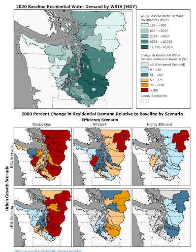 Figure showing 2020 baseline water demand in the region compared to 2080 water demand scenarios